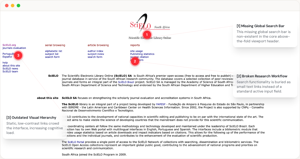 SciELO South Africa